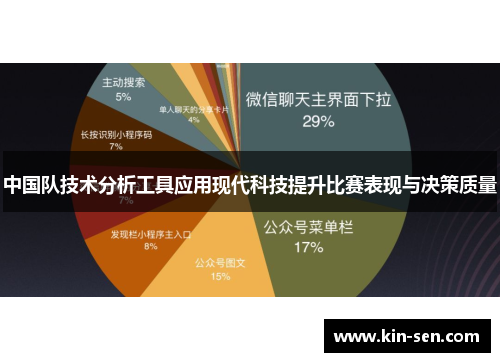 中国队技术分析工具应用现代科技提升比赛表现与决策质量